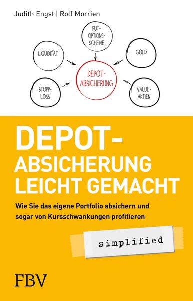 Produktbild: Depot-Absicherung leicht gemacht simplified