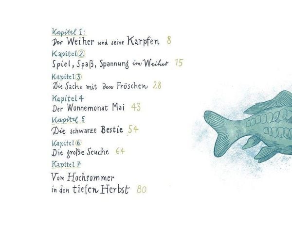 Produktbild: Die Kampfkarpfen