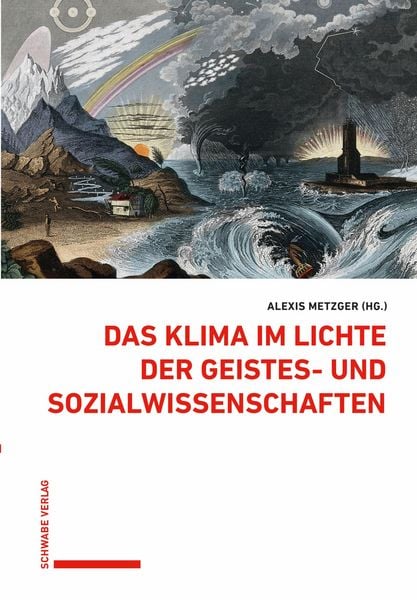 Produktbild: Das Klima im Lichte der Geistes- und Sozialwissenschaften