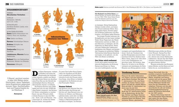 Produktbild: Big Ideas. Das Mythologie-Buch