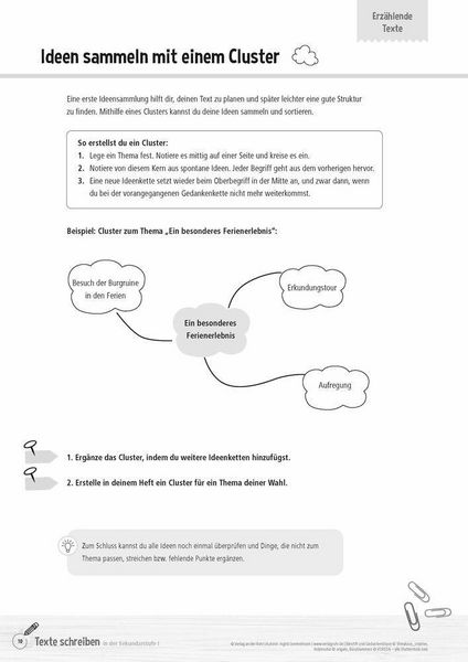 Produktbild: Texte schreiben in der Sekundarstufe I