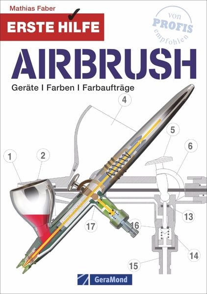 Produktbild: Erste Hilfe Airbrush