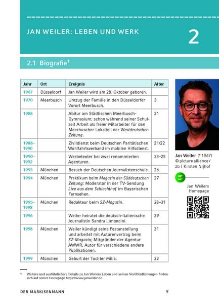 Produktbild: Der Markisenmann von Jan Weiler