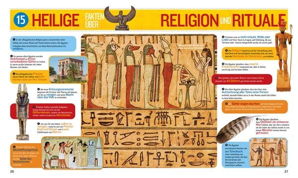 Produktbild: 1000 Fakten über das alte Ägypten