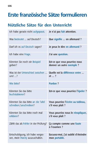 Produktbild: Langenscheidt Schulw&ouml;rterbuch Franz&ouml;sisch