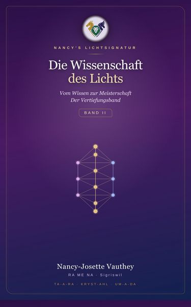 Produktbild: Die Wissenschaft des Lichts - Band II