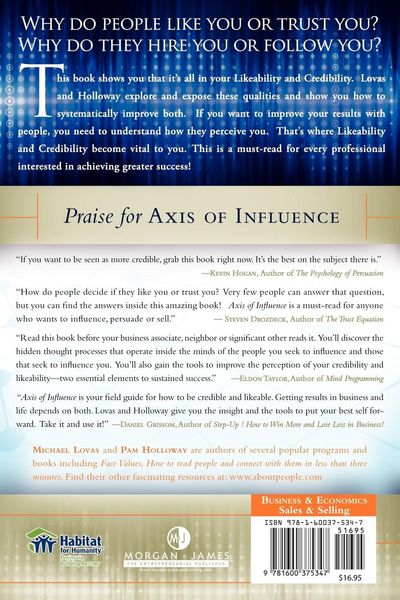 Produktbild: Axis of Influence