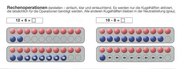 Produktbild: SCHUBI Abaco 20