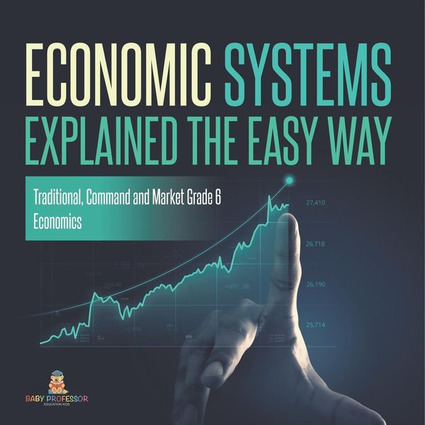 Produktbild: Economic Systems Explained The Easy Way | Traditional, Command and Market Grade 6 | Economics