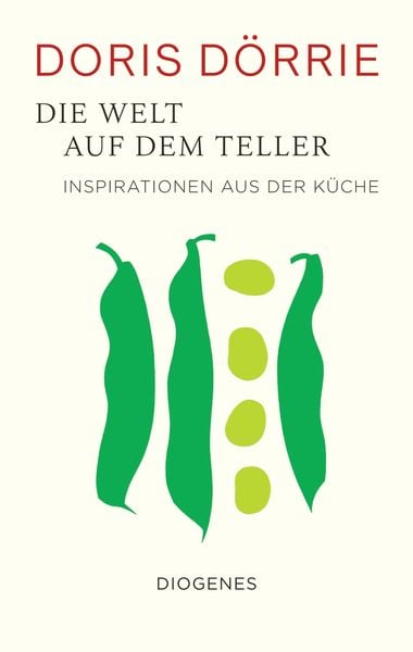 Produktbild: Die Welt auf dem Teller