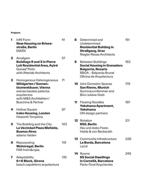 Produktbild: Architecture for Housing
