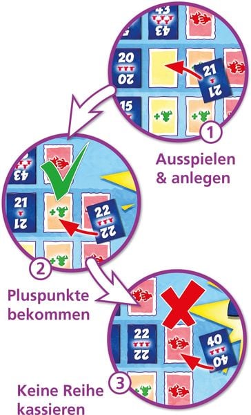 Produktbild: 6 nimmt! Brettspiel (Spiel)