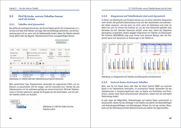 Produktbild: Excel - Das Zauberbuch: Raffinierte Zaubereien f&uuml;r Excel-Kenner