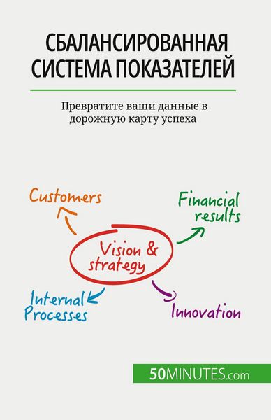 Produktbild: Сбалансированная система показателей