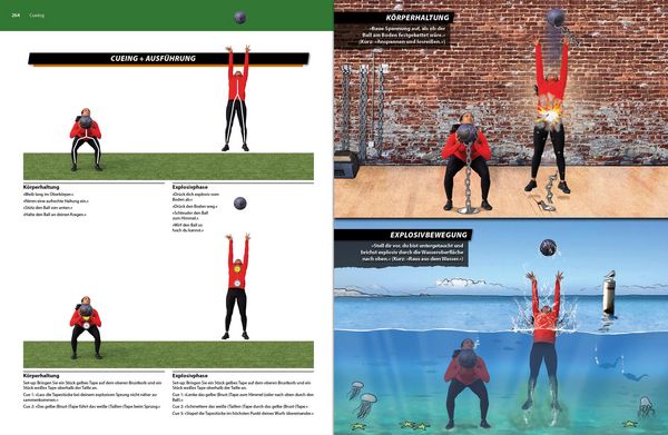 Produktbild: Sprechen Sie Coach?
