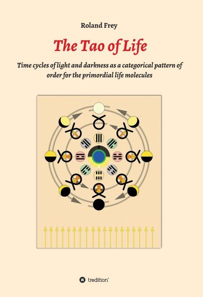 Produktbild: The Tao of Life