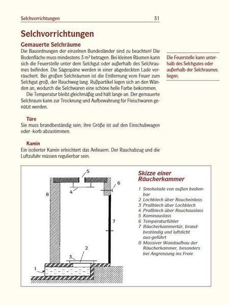 Produktbild: Hausschlachten