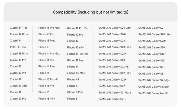 Produktbild: Xiaomi Induktions-Ladeger&auml;t MDY-14-EN 49350 Wei&szlig;