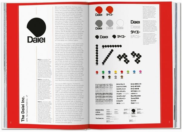Produktbild: Logo Modernism