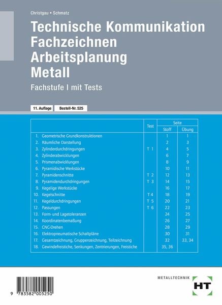 Produktbild: Technische Kommunikation