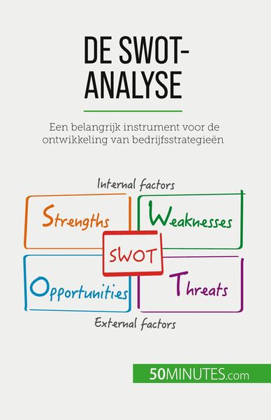 Produktbild: De SWOT-analyse