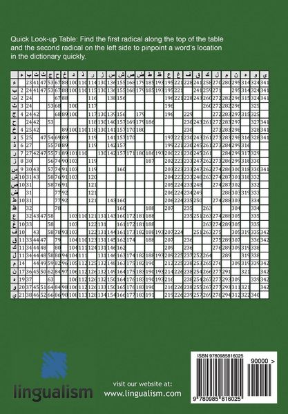 Produktbild: Lingualism Arabic Learner's Dictionary