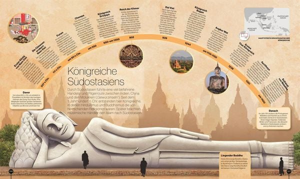 Produktbild: Reise durch die Geschichte