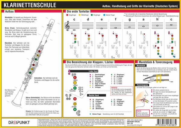 Produktbild: Klarinettenschule