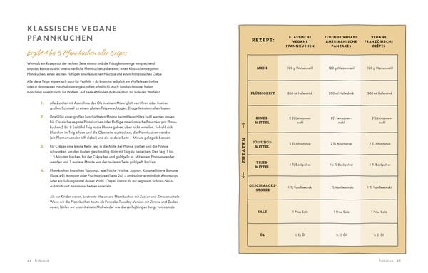 Produktbild: Vegan Cooking for Everyone