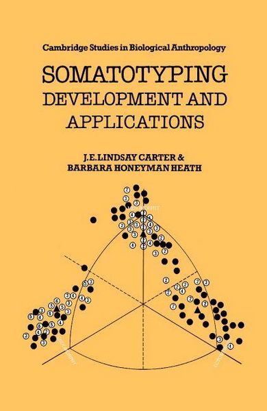Produktbild: Somatotyping
