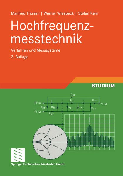 Produktbild: Hochfrequenzmesstechnik