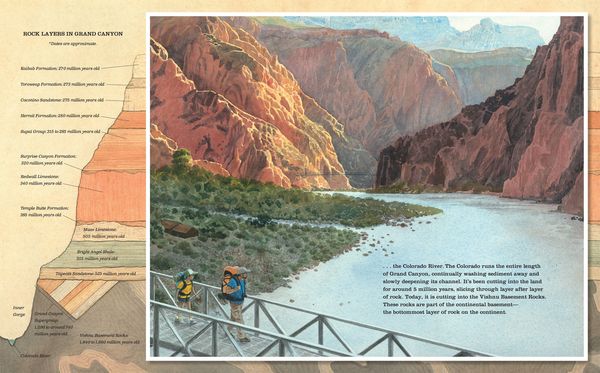 Produktbild: Grand Canyon