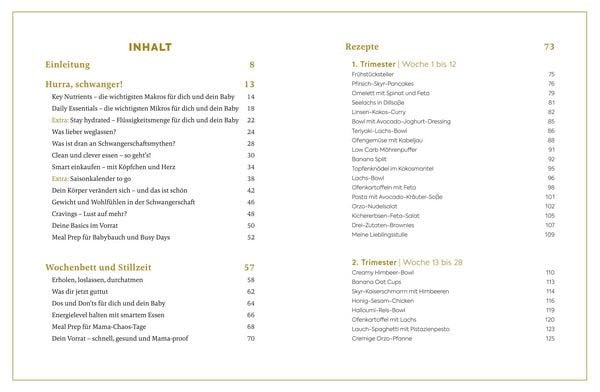 Produktbild: What we eat in a day