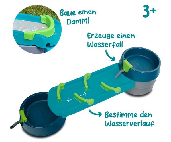 Produktbild: AquaPlay 1580 - Mudway Run Matschbahn, L:135cm, Wasserbahn+Sandspielsystem