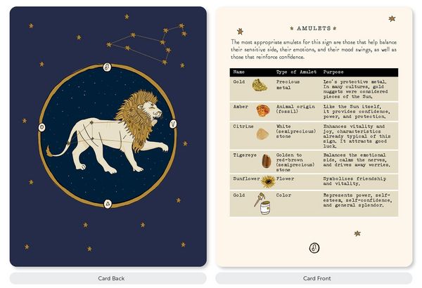 Produktbild: Signs of the Zodiac Card Deck