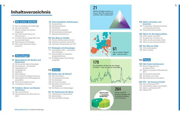 Produktbild: Handbuch Geldanlage