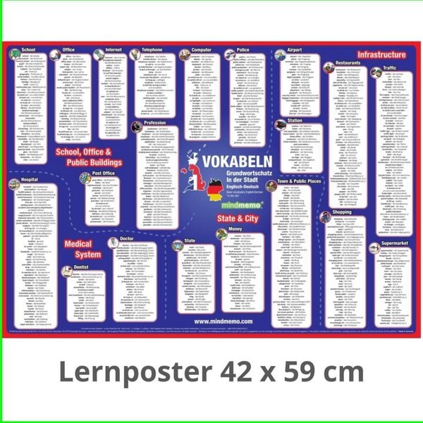 Produktbild: mindmemo Lernposter 3er Set - Englisch ZEITEN + WORTARTEN + GRUNDWORTSCHATZ lernen Grammatik verst&auml;ndlich erkl&auml;rt Grundwissen Lernhilfe Zusammenfassung 3x Lern&uuml;bersicht DIN A2