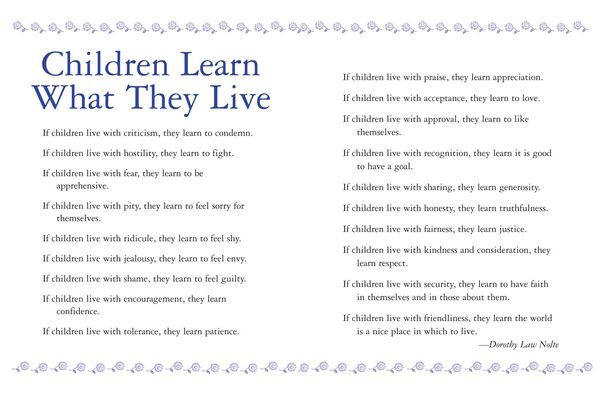 Produktbild: Children Learn What They Live