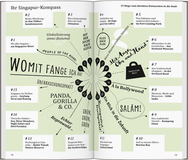 Produktbild: DUMONT direkt Reisef&uuml;hrer Singapur