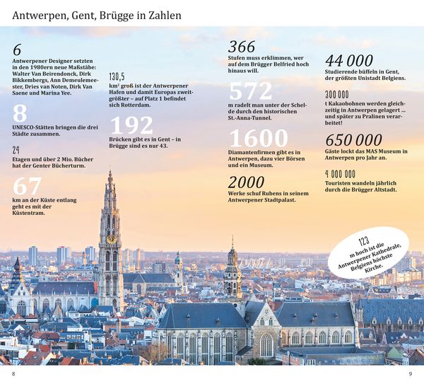 Produktbild: DUMONT direkt Reisef&uuml;hrer Antwerpen, Gent, Br&uuml;gge