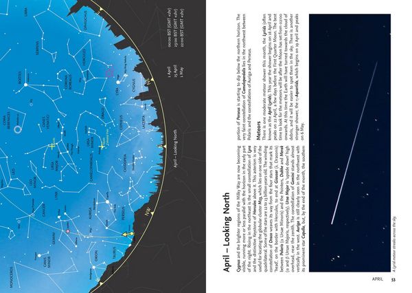 Produktbild: 2026 Guide to the Night Sky