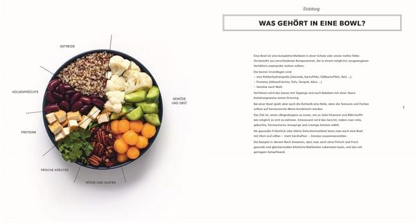 Produktbild: Veggie Bowls