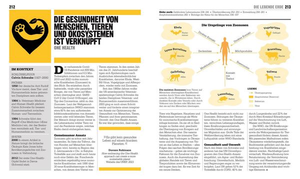 Produktbild: Big Ideas. Das &Ouml;kologie-Buch