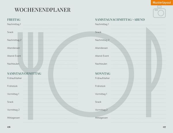 Produktbild: Mein perfektes Wochenende Amsterdam