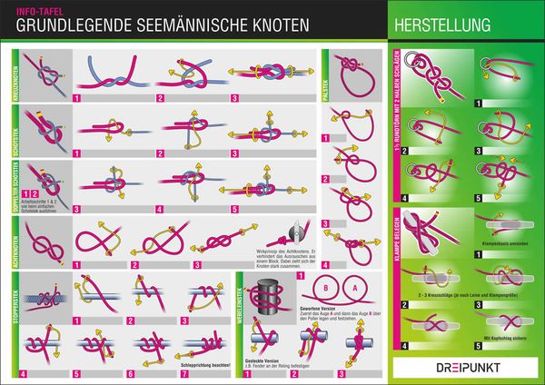 Produktbild: Knoten-Box