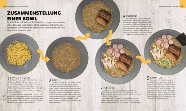 Produktbild: Slurp!