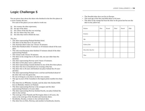 Produktbild: The Ultimate Mathematical Challenge