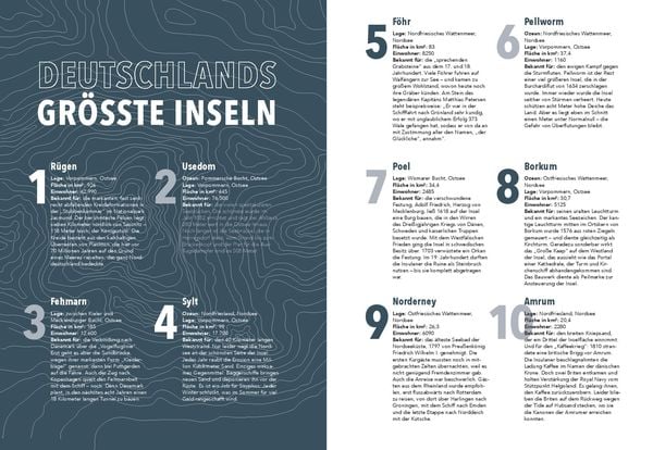Produktbild: Das kleine Buch vom Meer: Inseln