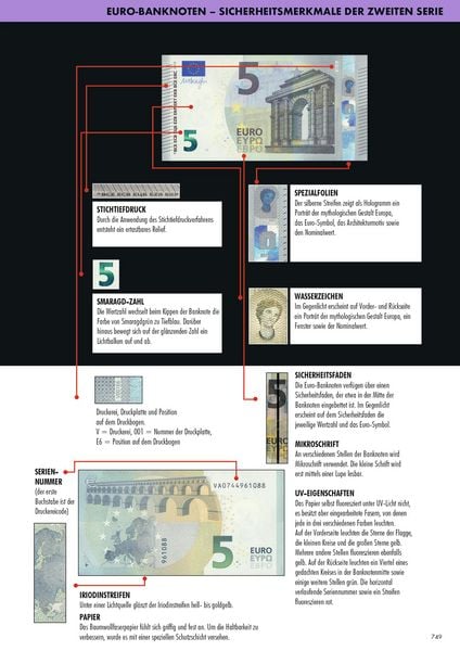 Produktbild: Euro-Katalog 2023