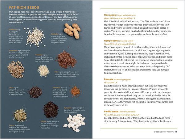 Produktbild: Survival Gardening